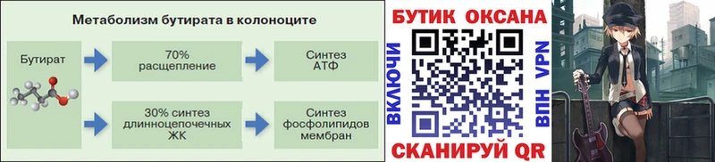 Бутират буратино  Высоковск 